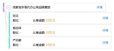 成都寶華現(xiàn)代辦公用品銷(xiāo)售部 專業(yè)紙制品銷(xiāo)售，打造高效辦公新體驗(yàn)